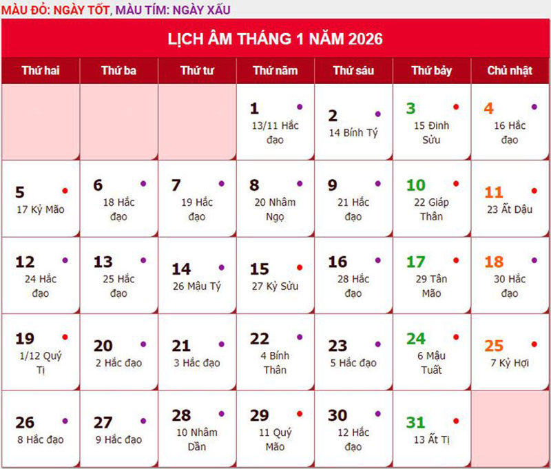 Tết Âm Lịch 2026 Là Ngày Mấy